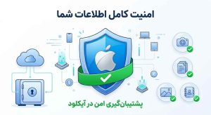 خرید اپل ایدی فوری