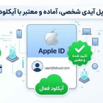 خرید اپل آیدی شخصی، آماده و معتبر آیکلود فعال