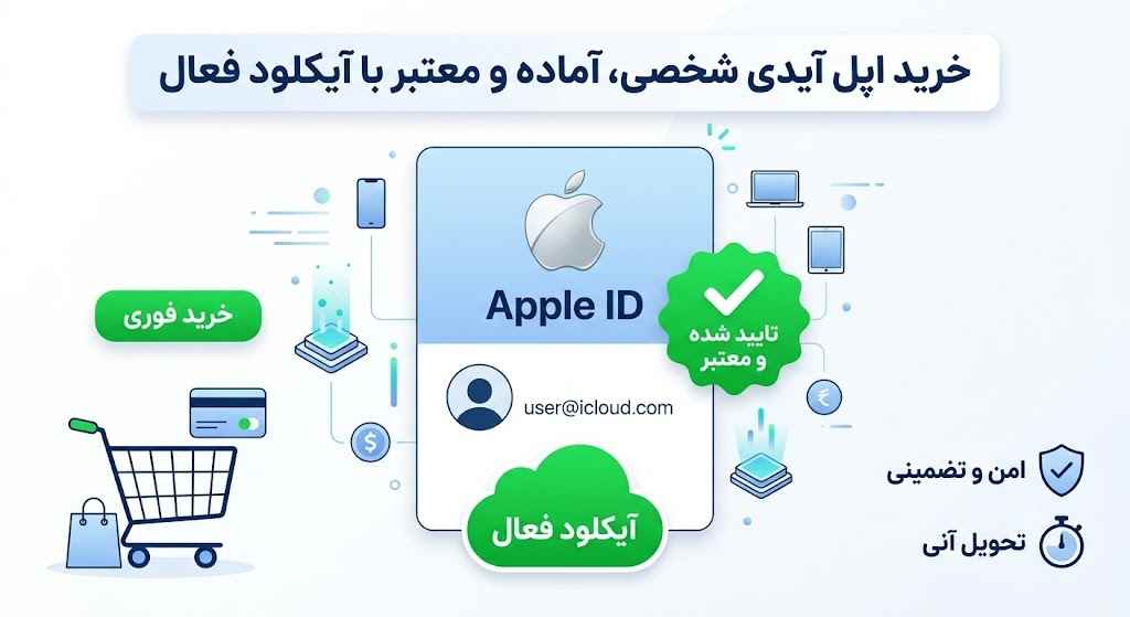 خرید اپل آیدی شخصی، آماده و معتبر آیکلود فعال