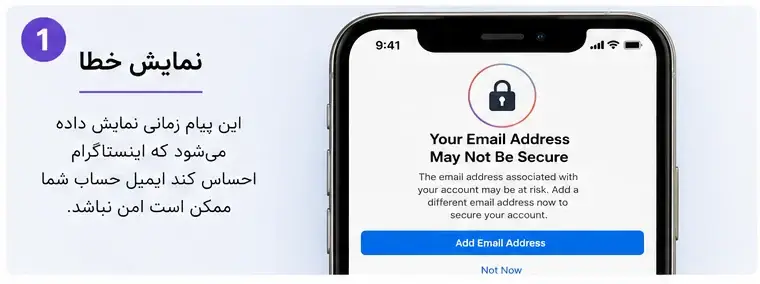 Your Email Address May Not Be Secure اینستاگرام | رفع مشکل ایمیل 6 هشدار ناامن بودن ایمیل متصل به حساب اینستاگرام