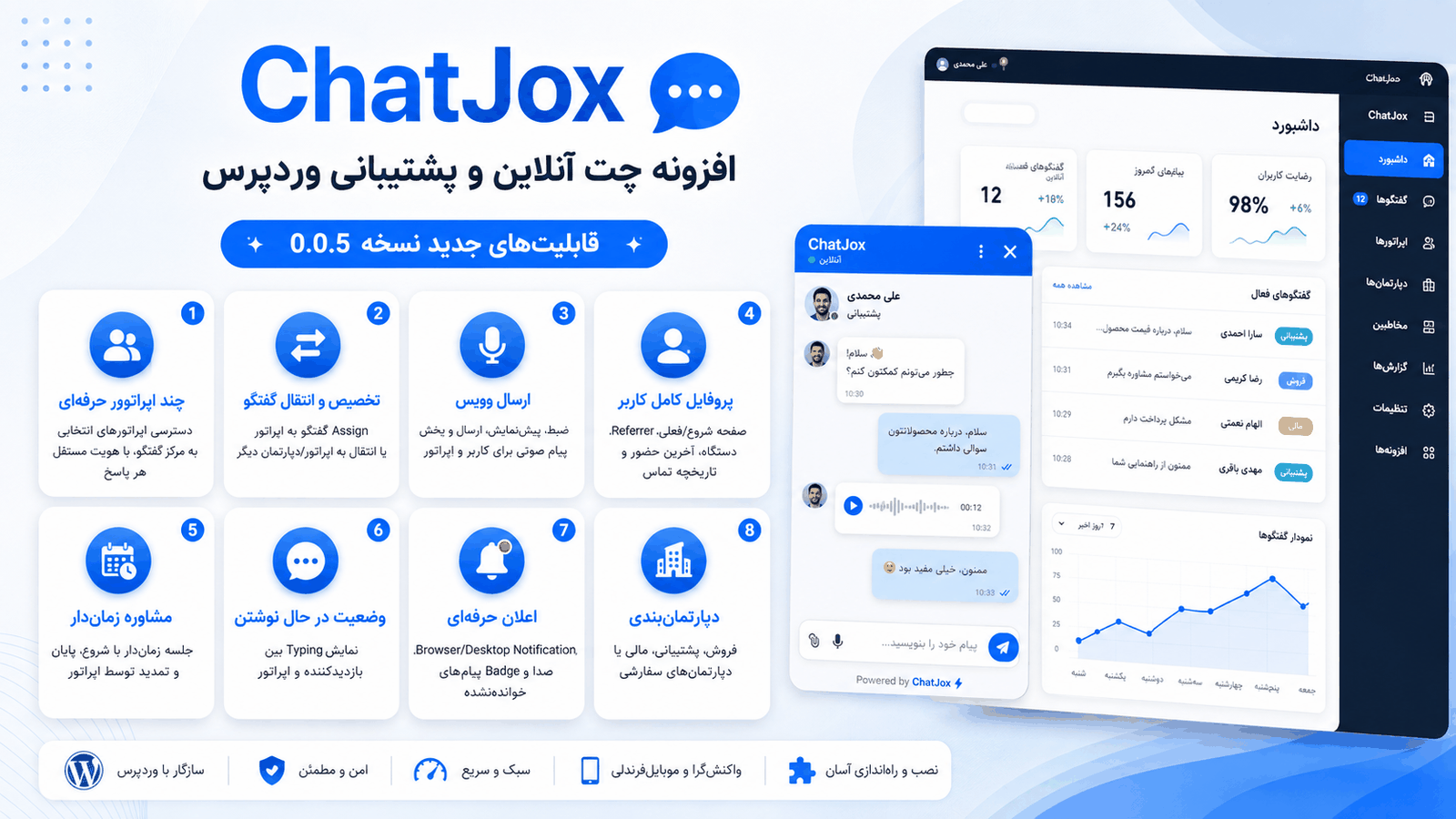 افزونه چت آنلاین و پشتیبانی برای وردپرس
